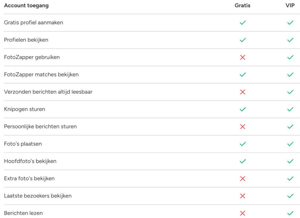 VIP pakket opties alleenstaande mamas