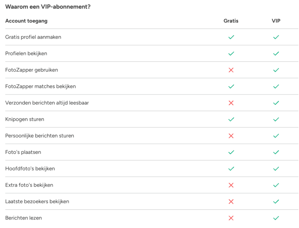 VIP toegang voordelen